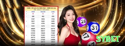 777g Brasil Royal v5.6.8 Screenshot 1 - sybet 🎰🛡️ Baccarat App banker + tie hedge: baixe + bônus 200% — flat banker com upside extra no seu App! 🃏💵